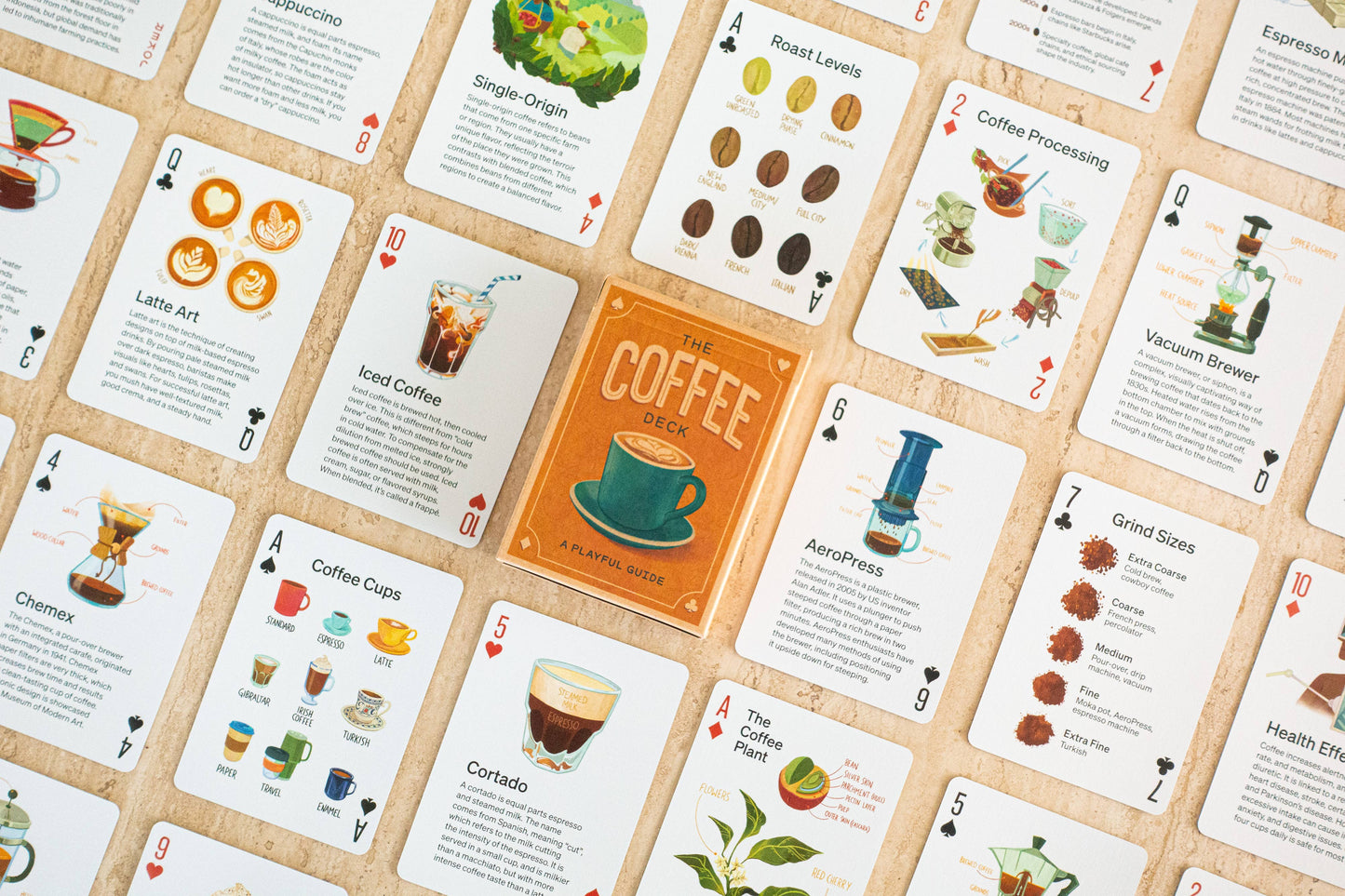 The Coffee Deck: A Playful Guide to Coffee