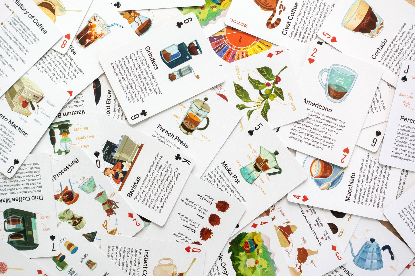 The Coffee Deck: A Playful Guide to Coffee